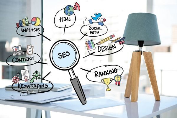 Составляющие SEO-продвижения